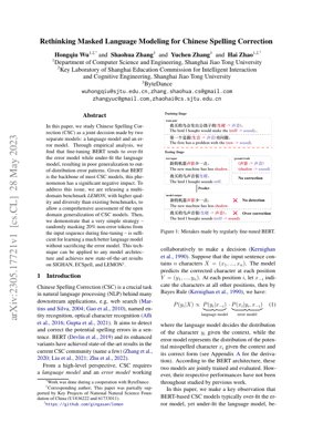 PDF Document Cover - Rethinking Masked Language Modeling for Chinese Spelling Correction: Analysis and Insights